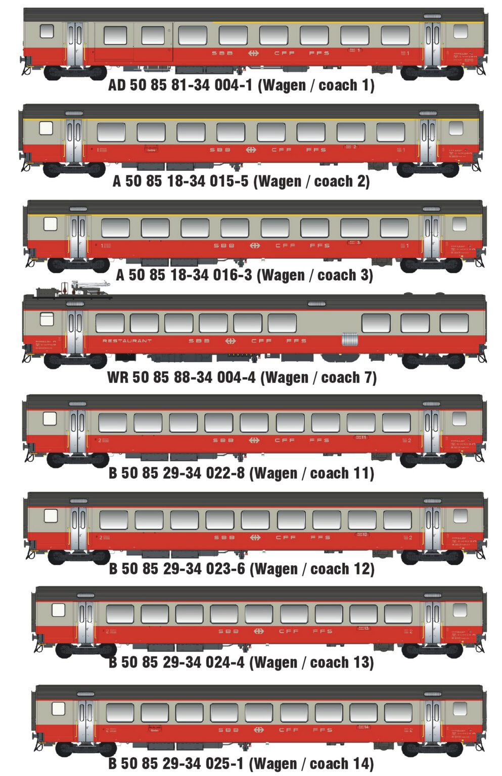 L.S.Models MW2108DC - 8er Set Personenwagen EW III